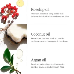 Briogeo Farewell FRIZZ™ Blow Dry Perfection Heat Protectant Cream 118Ml