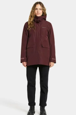 Didriksons Parka Tuva Wns Parka