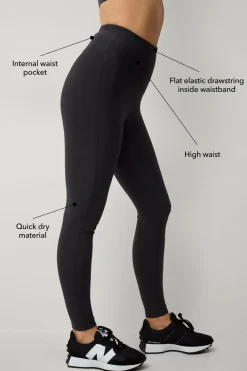 Ellos STUDIO Træningstights Structure