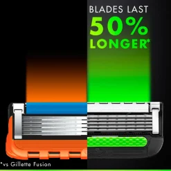 Gillette Barberblad Labs 9-pak