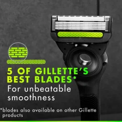 Gillette Barberblad Labs 9-pak