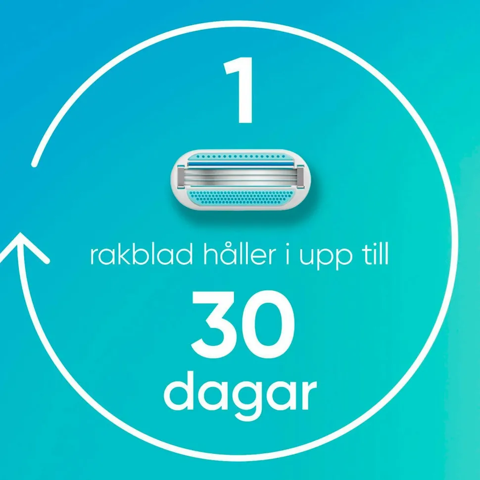 Gillette Barberblad Smooth 8-pak