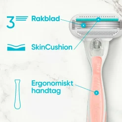 Gillette Udjævningsplan Smooth Sensitive + 2 barberblade