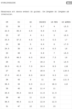 Icebug Sneakers Eli RB9X