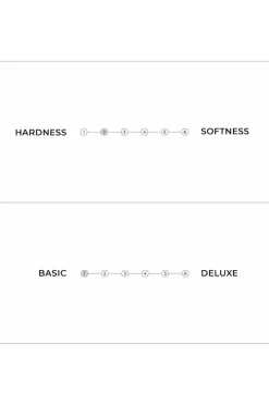 Karup Design Basic Futon