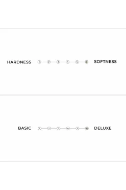 Karup Design Double Latex Futon