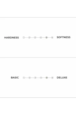 Karup Design Sandwich Futon