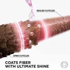 L'Oréal Paris Elvital Glycolic Gloss Leave-In Serum For Dull Hair 150 Ml