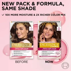 L'Oréal Paris Excellence Creme