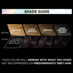 L'Oréal Paris Hårfarve Préférence Vivids