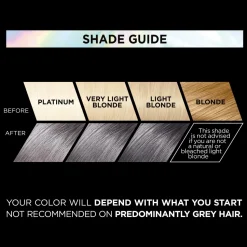 L'Oréal Paris Hårfarve Préférence Vivids