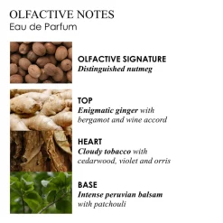 Molton Brown Tobacco Absolute Edp 100 Ml