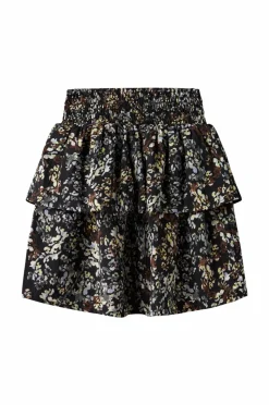 Name it Nederdel nkfTirol