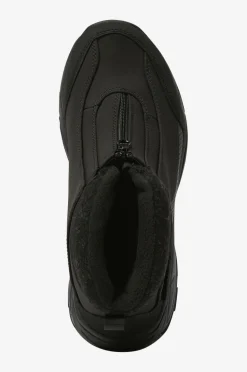 Network Boots i softshell