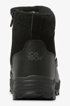 Network Boots med dupper