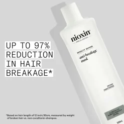 Nioxin Anti-Breakage Strengthening Mask