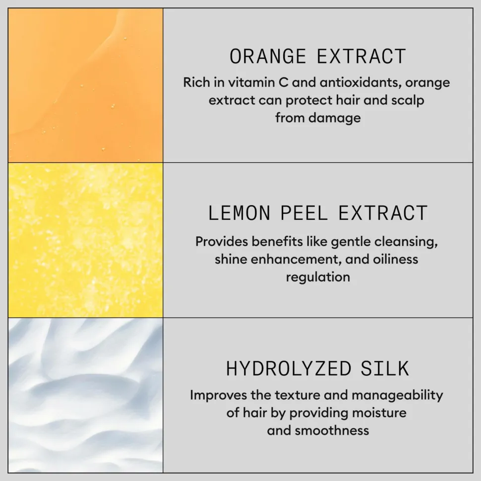 Nioxin Anti-Breakage Strengthening Mask