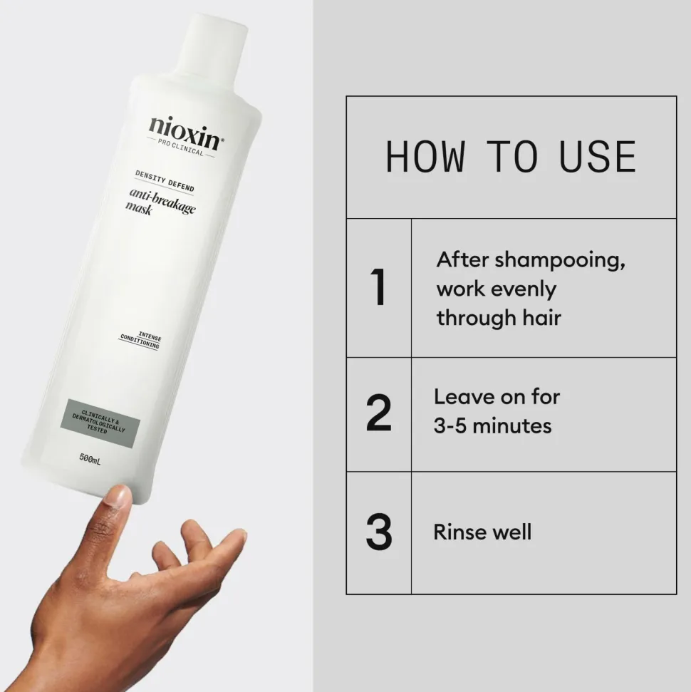 Nioxin Anti-Breakage Strengthening Mask