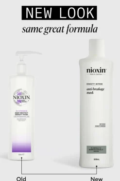 Nioxin Anti-Breakage Strengthening Mask