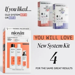 Nioxin System 4 Trial Kit