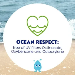 Nivea Kids Sensitive Protect & Play Sun Lotion SPF50+ 200 ml