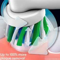Oral B El-tandbørste Pro1 Turquoise + Ekstra Refill