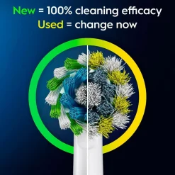 Oral B El-tandbørste Pro1 Turquoise + Ekstra Refill