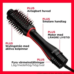 Revlon One-Step Volumiser Plus RVDR5298