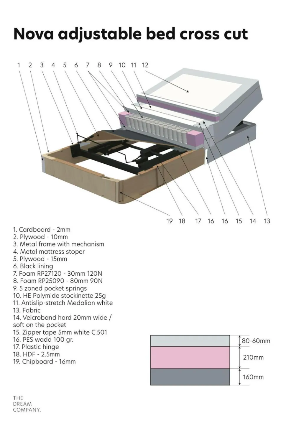 Scapa Justerbar seng Nova Fast