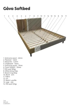 Scapa Seng Softbed Gåva Medium