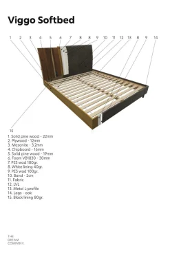 Scapa Seng Softbed Viggo Fast