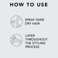 Sebastian Professional Shaper Fierce 400 ml