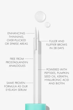 Sweed The Brow Serum