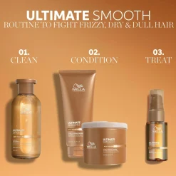 Wella Professionals Ultimate Smooth Mask
