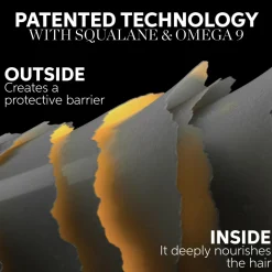 Wella Professionals Ultimate Smooth Conditioner